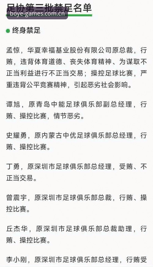 足协第三批禁足名单公布，博业体育APP用户如何解读这场中国足球净化风暴？