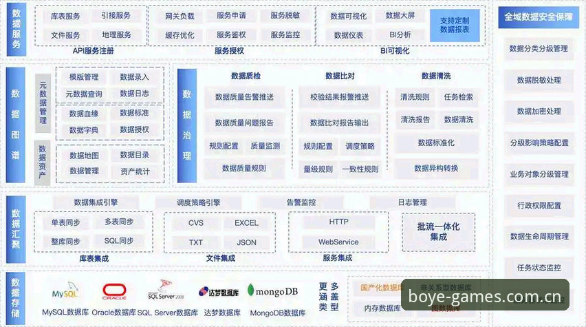 3组核心数据、4个战术节点：从欧联杯决赛看博业体育中国app手机版如何还原一场3-0的技术全貌